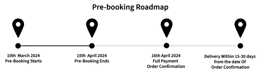 prebooking time line Princess Swan