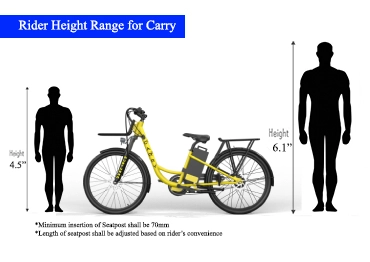 Austhraa Carry Model size chart